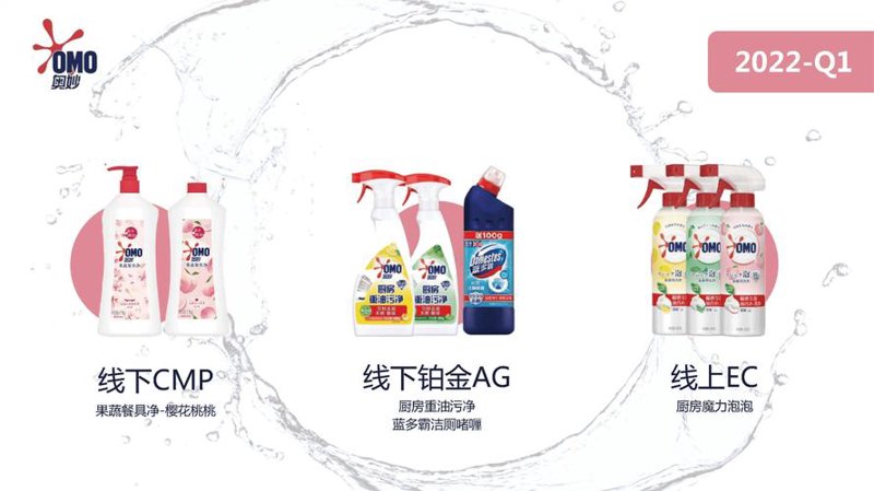 超辰富百货选购指南：打造完美的家居氛围